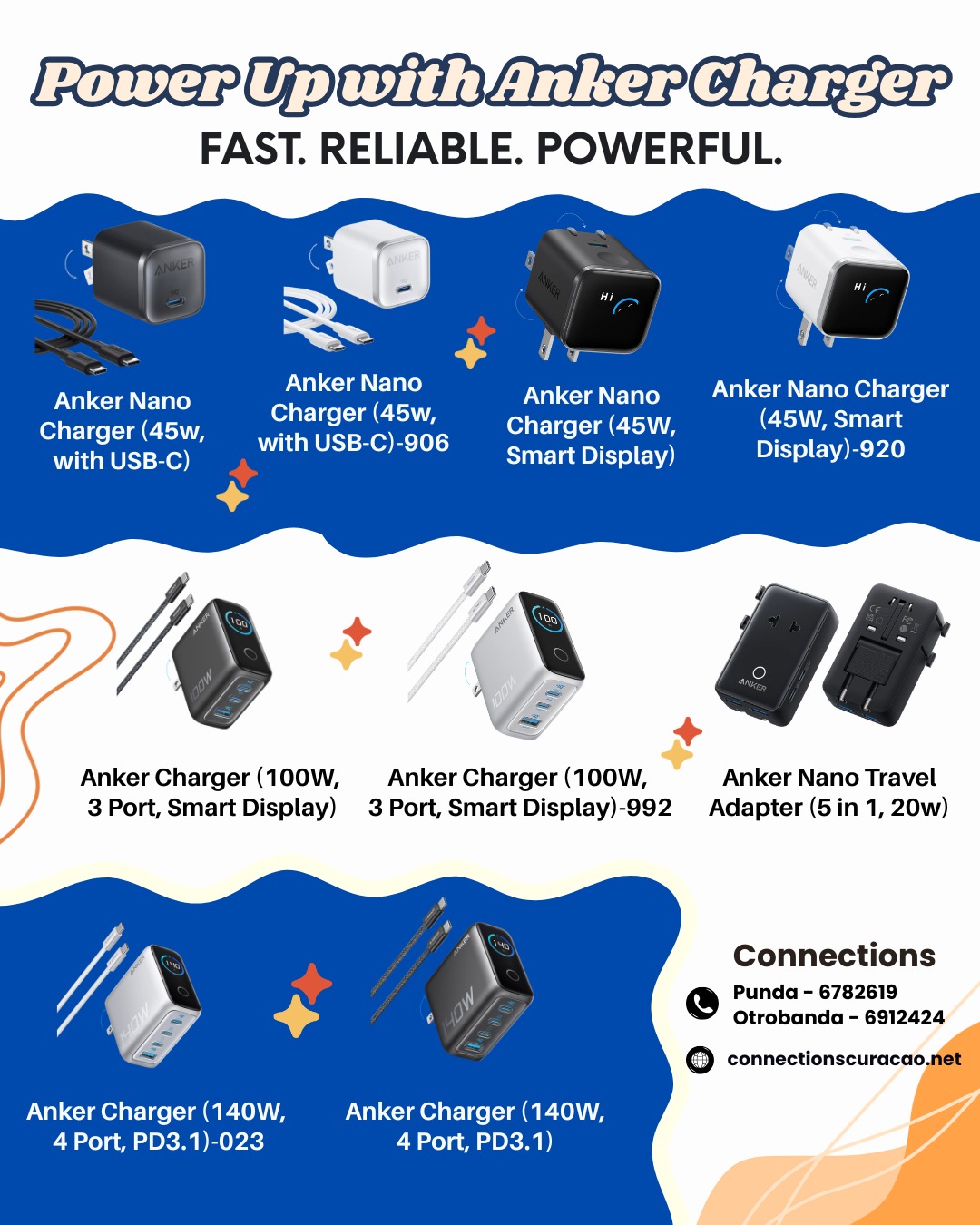 Anker 45W, 100W and 140W chargers and travel adapter