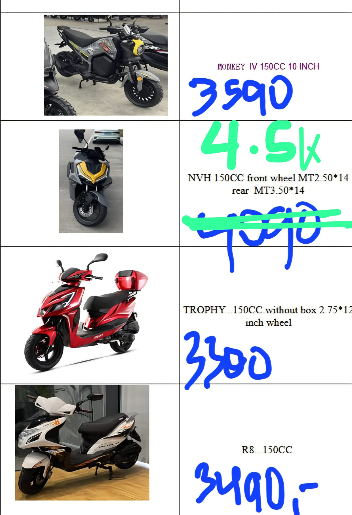 Gray and yellow Monkey IV 150cc scooter